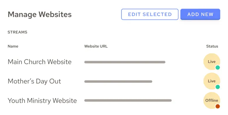 Websites